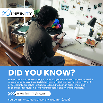 Infinity, Inc. IT Support and Services gallery photo