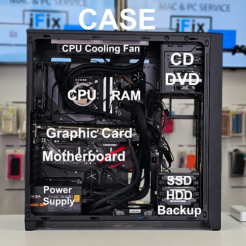 iFixDallas Mac & PC Service Data Recovery Computer Repair Service in Plano, TX photo
