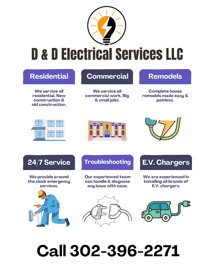 D & D Electrical Services LLC Electrician in Millsboro, DE photo