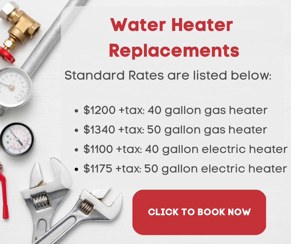 Quality Plumbing Company Plumber in Sioux City, IA photo