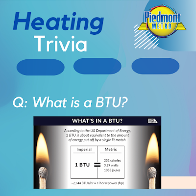 Piedmont Metro Heating and Air gallery photo