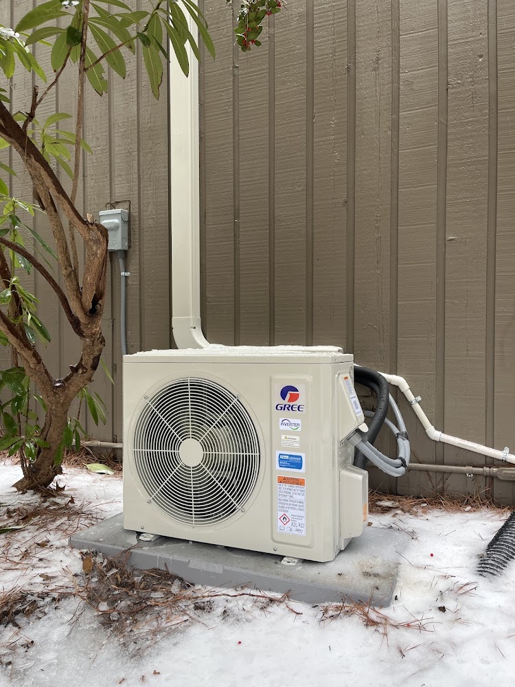 Sizemore Heating & Air, LLC gallery photo