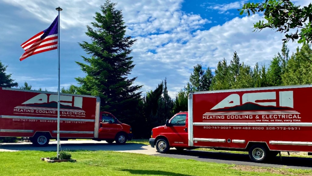 ACI Northwest Hvac Contractor in Dalton Gardens, ID photo