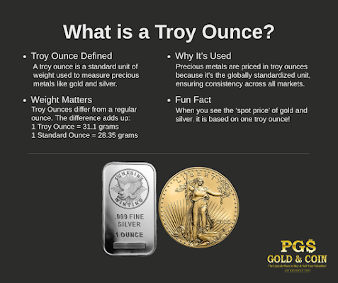 Gallery photo for PGS Gold & Coin in Wheaton, IL