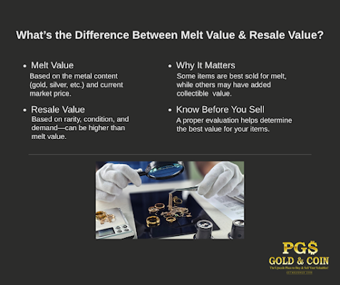 Gallery photo for PGS Gold & Coin, Jewelry Repair in Wheaton, IL