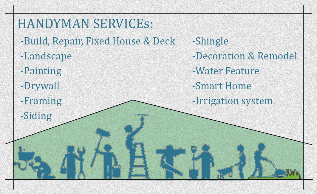 Masterwork Solution LLC Contractor in Rochester, MN photo