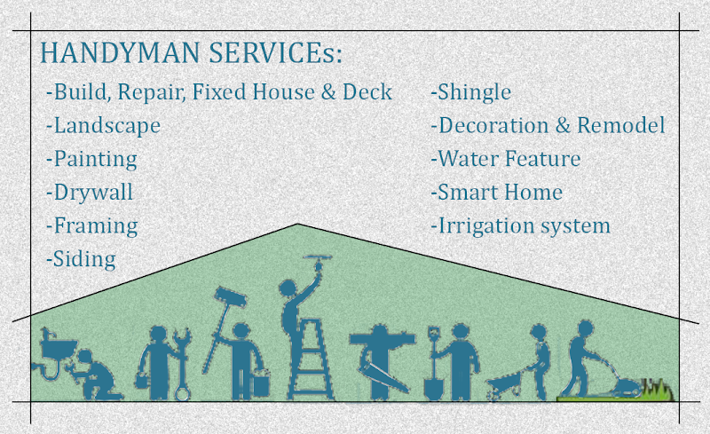 Masterwork Solution LLC Contractor in Rochester, MN photo