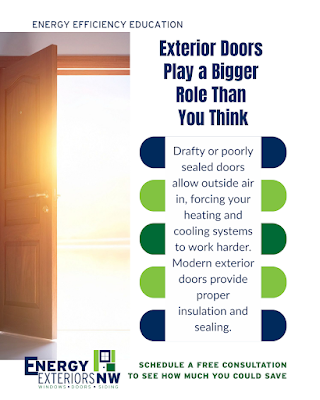 Energy Exteriors NW | Window Replacements, Doors and Siding gallery photo