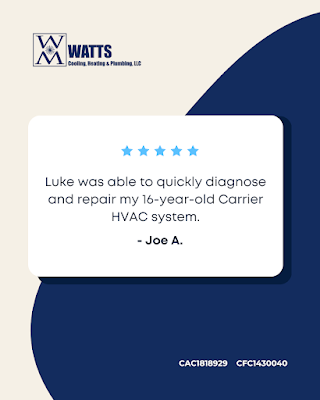 Gallery photo for Watts Cooling, Heating & Plumbing in Tallahassee, FL