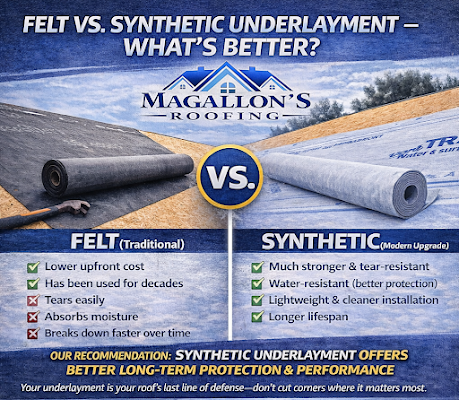 Gallery photo for Magallon's Roofing Inc in Bakersfield, CA