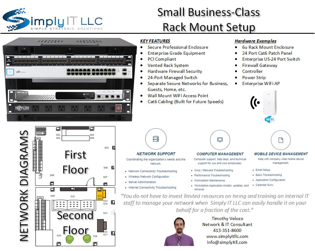 Simply IT LLC gallery photo