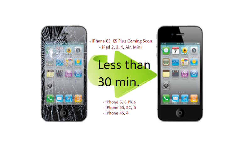 iFix New York – Midtown Mobile Phone Repair Shop in New York, New York photo