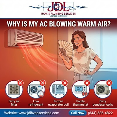 JDL HVAC & Plumbing Services gallery photo